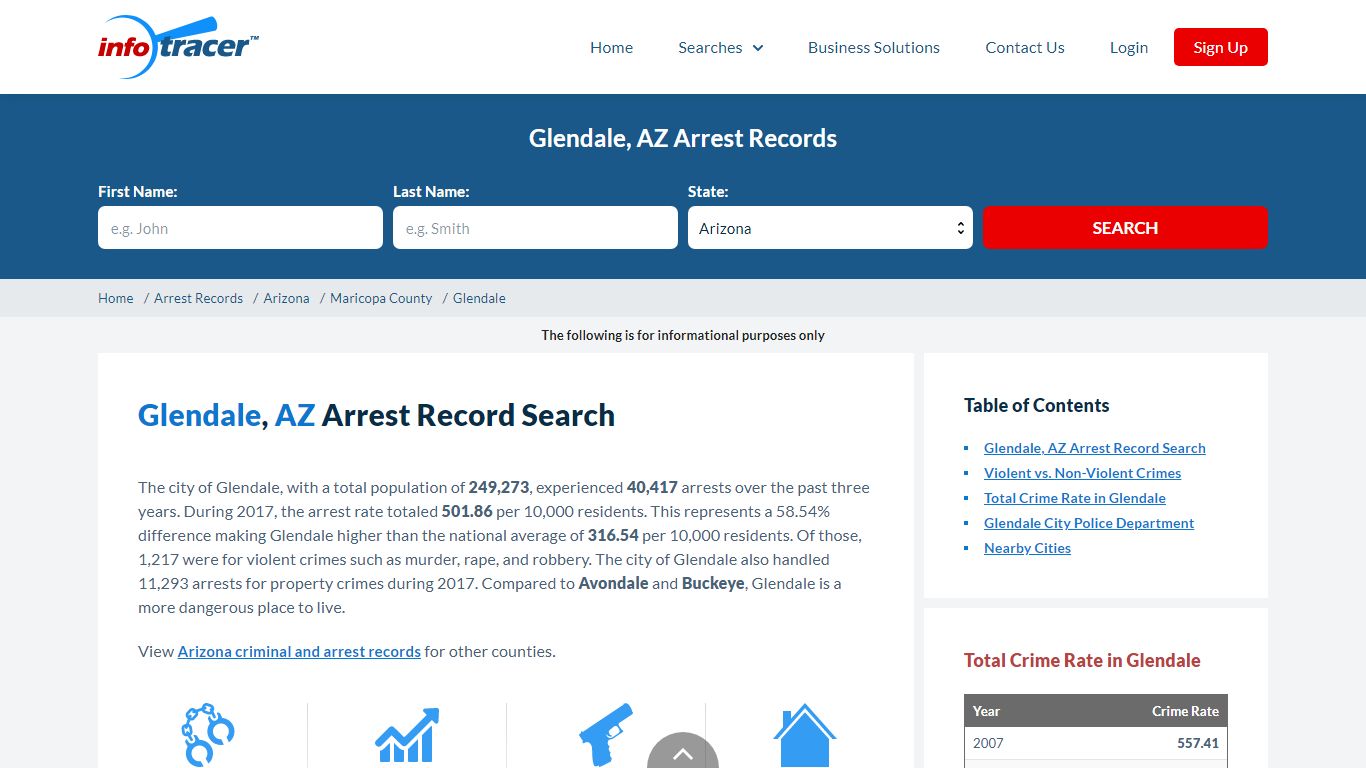 Search Glendale, AZ Arrest Records Online - InfoTracer